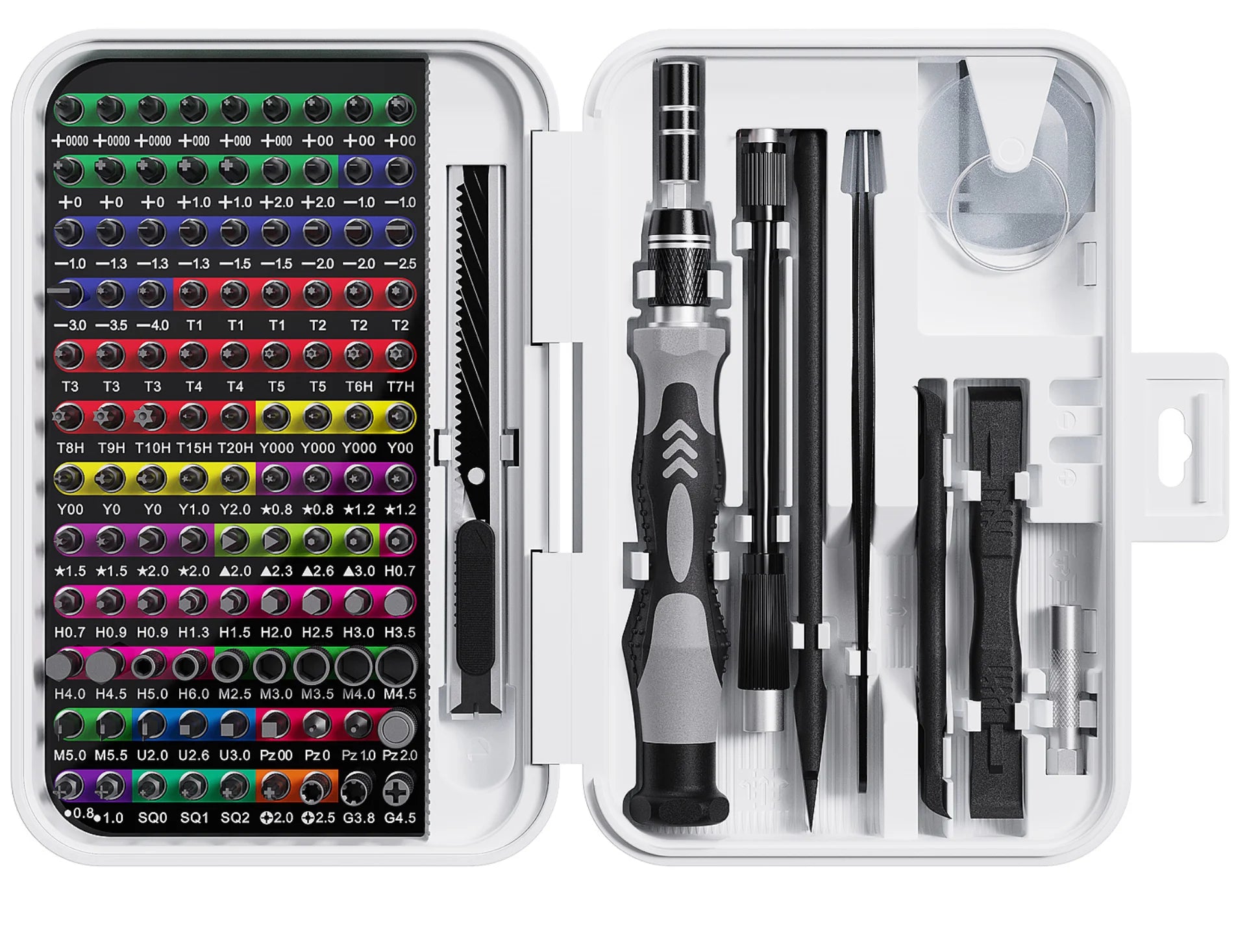 VoltForge 132-in-1 Precision Screwdriver Set with Magnetic Bits