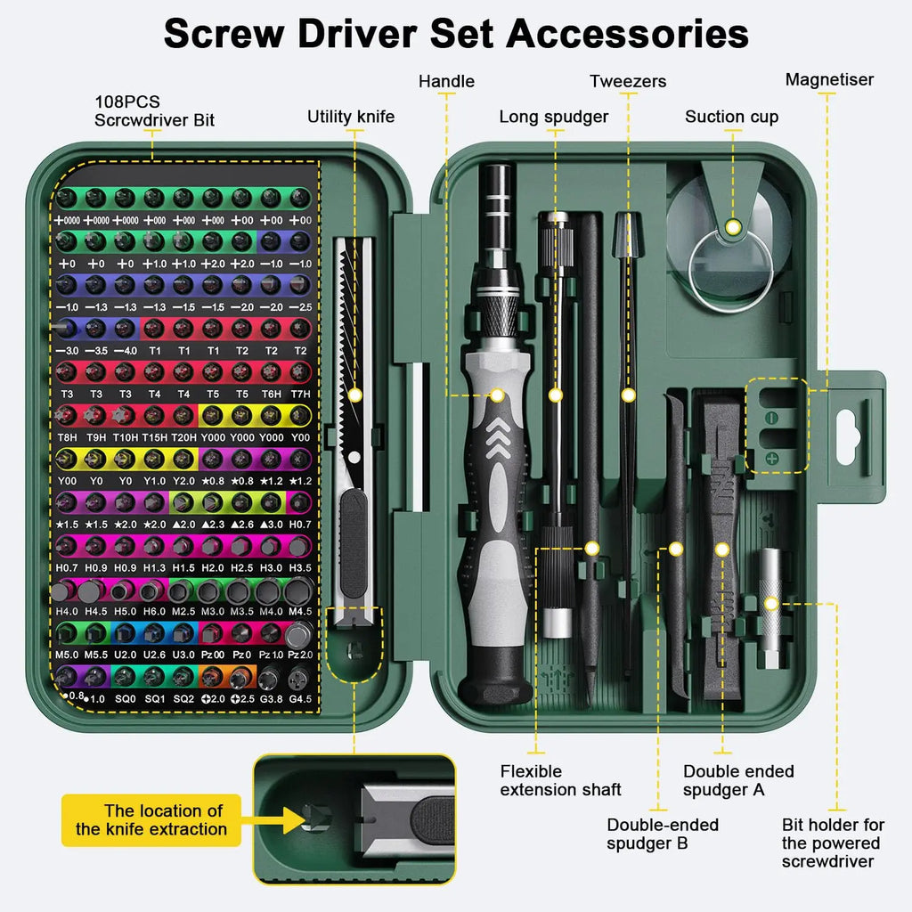 VoltForge 132-in-1 Precision Screwdriver Set with Magnetic Bits